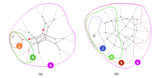 jellyfish_path_comparison.png